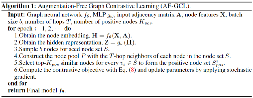Augmentation-Free Graph Contrastive Learning with Performance Guarantee ...
